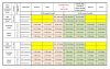 Router Wireless Speed Table.jpg
